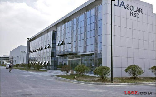 晶澳科技拟投66亿人民币建光伏组件工厂，加码德国纳沃盖森电子科技基地