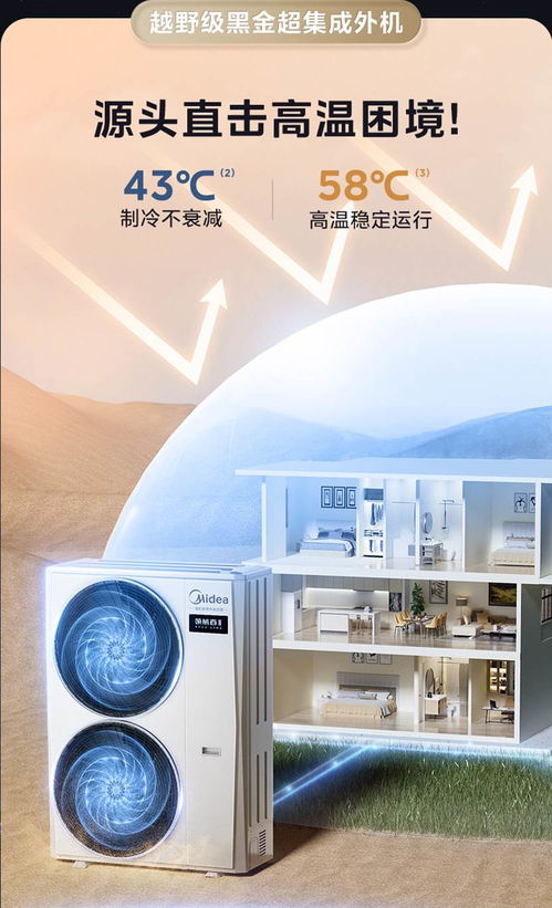 科技护航运动健儿圆梦巴黎—美的空调成为国家队备战产品背后的科技密码